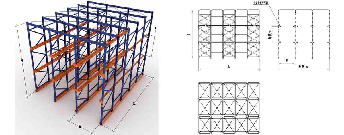 Drive-In Racking System