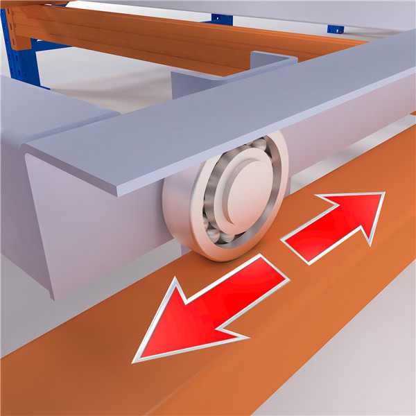 Push Back Pallet Racking