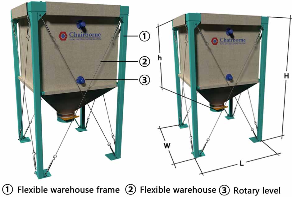 Flexible silo systems