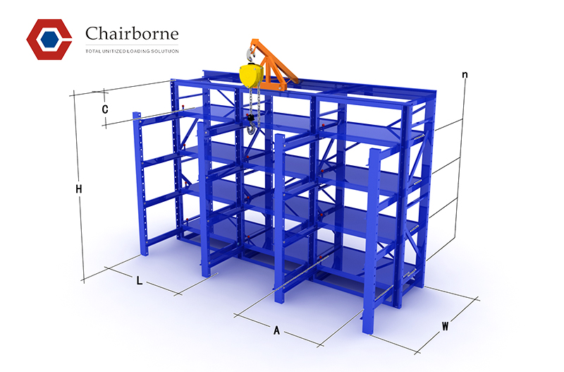 Optimizing Heavy Mold Storage and Management with the Mold Storage Rack: A Warehouse Essential