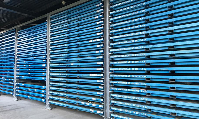 Maximizing ROI with Horizontal Metal Sheet Storage Racks