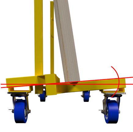 How a ＂Material Island＂ Strategy Revolutionized a Sheet Metal Shop's Workflow