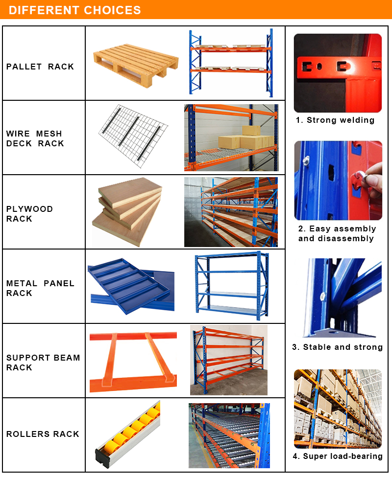 Warehouse Industrial Shelf Heavy Duty Storage Metal Warehouse Garment Rack System For Mezzanine Shelf Shelves